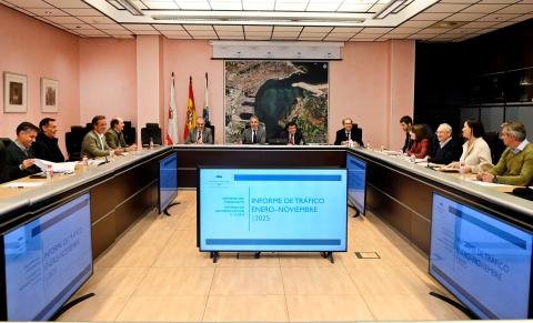 Reunión del Consejo de Administración de la APS